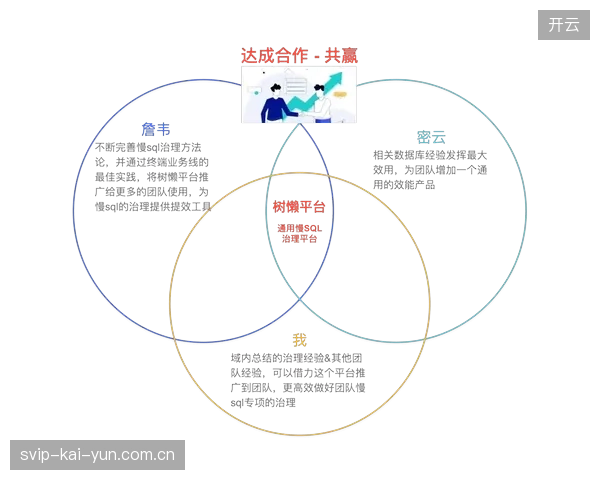 内容生产端当前演进阶段拓展传输合作模式 激活生态共赢潜力